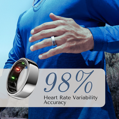 OrbOfVitality - The Ultimate Smart Health Ring